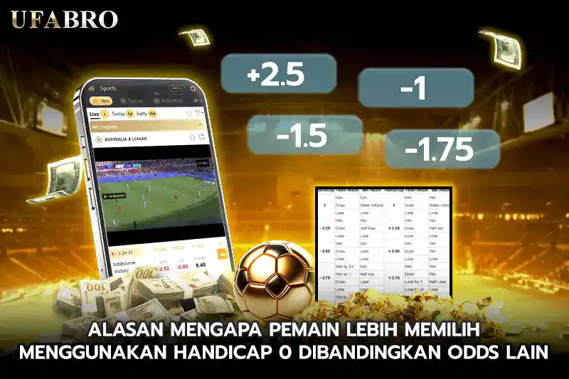 Alasan Mengapa Pemain Lebih Memilih Menggunakan handicap 0 Dibandingkan Odds Lain