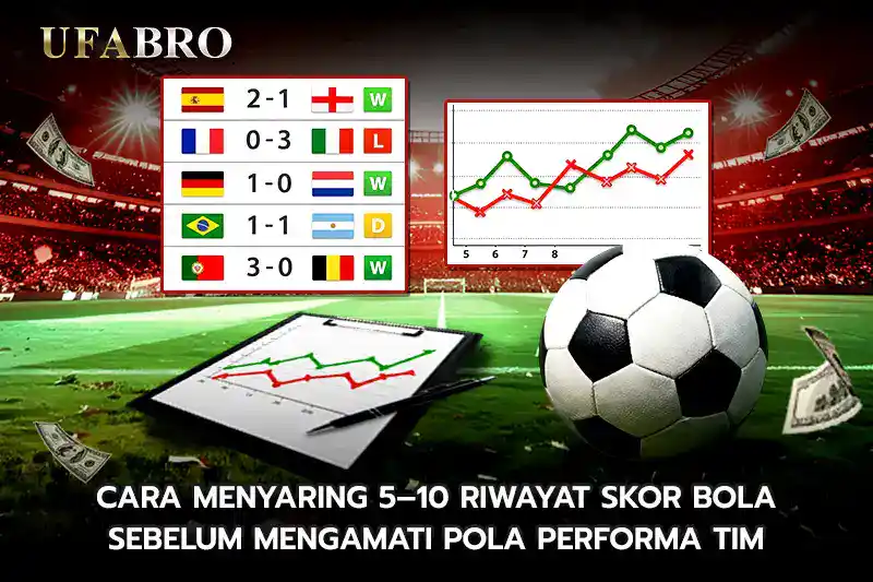 Cara Menyaring 5 10 Riwayat Skor Bola Sebelum Mengamati Pola Performa Tim